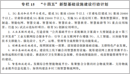 甘肃省“十四五”规划与2035年远景目标纲要 区块链技术研究开发服务的战略部署