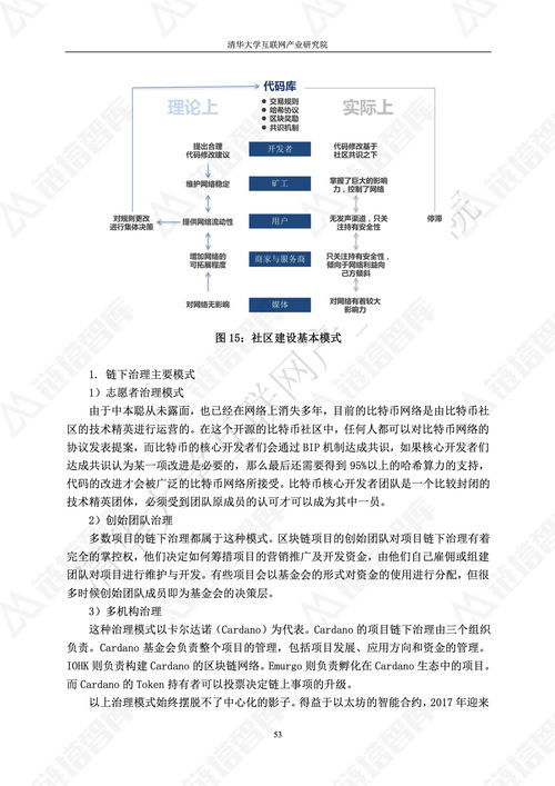 2018区块链技术应用白皮书 行业洞察与未来展望